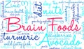 Brain Foods Word Cloud