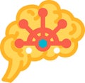 Brain function control of human body icon vector