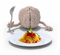 Brain with hands, fork in front of a spaghetti dish Royalty Free Stock Photo