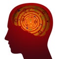 Brain Head Confusion Stress Problems Mind Pain Headache Royalty Free Stock Photo