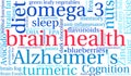 Brain Health Word Cloud