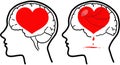 Brain and heart concept vector