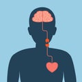 Brain and heart electric plug connection interaction concept. Connection between logic and emotion idea