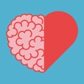 Brain and heart united