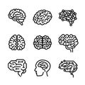 Brain icon set, outline style