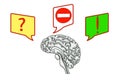 Brain with icons of questions and ideas Royalty Free Stock Photo