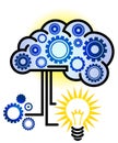 Brain Idea Icon