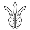 Brain idea opportunity icon, outline style