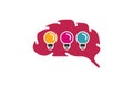 Brain Ideas Lightbulb Logo Symbol