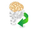 Brain of ideas on a pile of gears Royalty Free Stock Photo