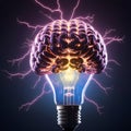 Brain Illumination in a Light Bulb AI Generated