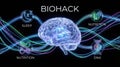 Brain illustration with neon data streams and biohack icons connecting systems Royalty Free Stock Photo