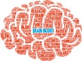 Brain Injury Word Cloud Royalty Free Stock Photo