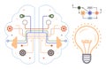 Brain circuits and AI processes leading to innovative ideas represented by a glowing lightbulb Royalty Free Stock Photo