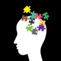 Brain jigsaw puzzle symbol