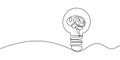 Brain lighting up inside a light bulb in continuous one line drawing. Illumination of ideas in psychology Royalty Free Stock Photo