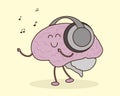 The brain listens to music. Character