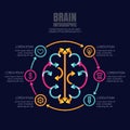 Business infographics vector template. Brain made from colorful arrows and outline icons set on black background. Royalty Free Stock Photo