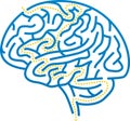Brain maze Royalty Free Stock Photo