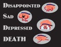 Brain negative emotion steps