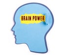 Brain power word in the person head