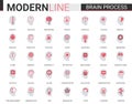 Brain process flat thin red black line icons vector illustration set with human mind processing in learning, empathy and Royalty Free Stock Photo