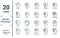 brain.process linear icon set. includes thin line dreaming, brainstorm, memory, opportunity, relaxation, learning, brain process