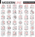 Brain process thin red black line icons vector illustration set with human mind processing in learning, empathy and Royalty Free Stock Photo