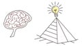 Brain and pyramid with glowing idea bulb, symbolizing innovation and brilliance, vector design Generative AI Royalty Free Stock Photo