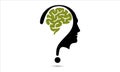 Brain with question mark and human vector icon Royalty Free Stock Photo