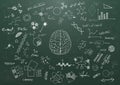 Brain science chalkboard