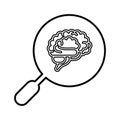 Brain, search Icon. Line, outline design