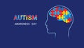 Brain-shaped puzzles. Autism awareness day. Blue background