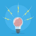 Brain storm concept Royalty Free Stock Photo