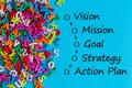 Brain teaser with business process concept - vision - mission - goal - strategy - action plan. Crisis management concept Royalty Free Stock Photo