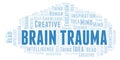 Brain Trauma word cloud