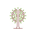 Brain tree, growing, psychology. Vector outline logo icon template Royalty Free Stock Photo