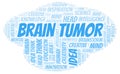 Brain Tumor word cloud Royalty Free Stock Photo