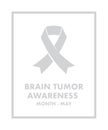 Brain tumour awareness