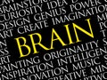 BRAIN word cloud collage Royalty Free Stock Photo