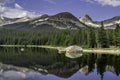 Brainard Lake Indian Peaks Wilderness Colorado Royalty Free Stock Photo