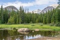 Brainard Lake in Ward Colorado Royalty Free Stock Photo