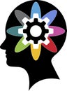 Brainpower logo
