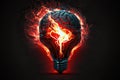 Brainstorming solo for Introverts. How to Brainstorm When Working Alone. Creative Ideas. Burning bright red flame human brains in