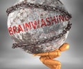 Brainwashing and hardship in life - pictured by word Brainwashing as a heavy weight on shoulders to symbolize Brainwashing as a