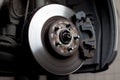 Brake disc and brake pads