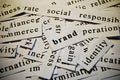 Brand. Words related with business concept Royalty Free Stock Photo