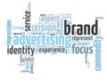 Brand advertising word cloud