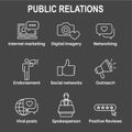 Brand Ambassador and Spokesperson Icon Set w Networking, Social, and bullhorn images