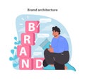 Brand architecture concept. Building brand structure with strategic planning.